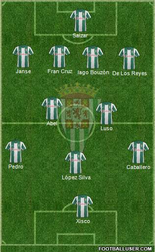 Córdoba C.F., S.A.D. Formation 2013