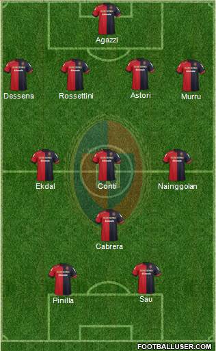 Cagliari Formation 2013