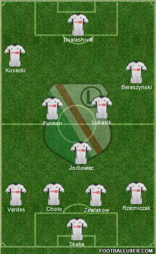 Legia Warszawa Formation 2013