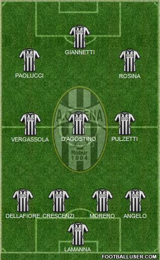 Siena Formation 2013