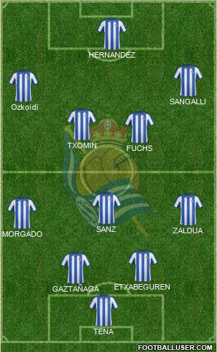 Real Sociedad C.F. B Formation 2013