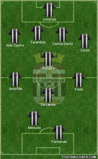 F.C. Cartagena Formation 2013