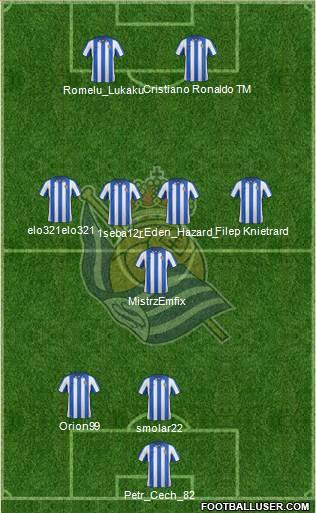 Real Sociedad S.A.D. Formation 2013