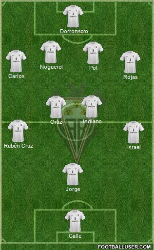 Albacete B., S.A.D. Formation 2013