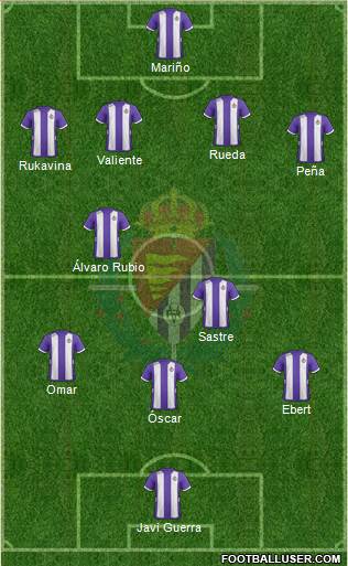 R. Valladolid C.F., S.A.D. Formation 2013