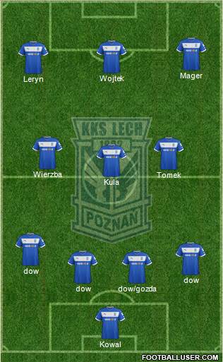 Lech Poznan Formation 2013