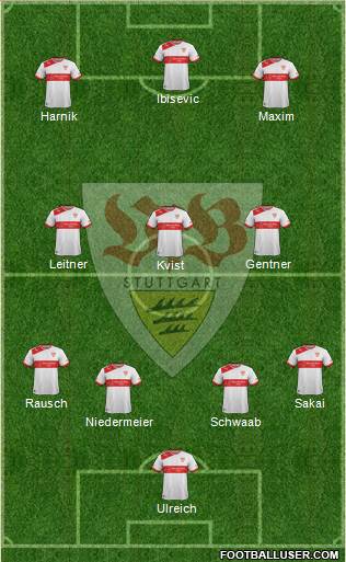 VfB Stuttgart Formation 2013