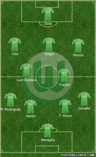 VfL Wolfsburg Formation 2013