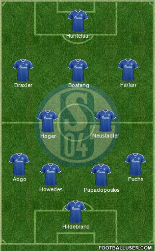 FC Schalke 04 Formation 2013