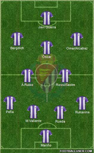 R. Valladolid C.F., S.A.D. Formation 2013