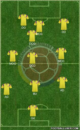 Colombia Formation 2013