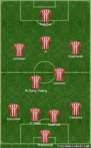 Sunderland Formation 2013