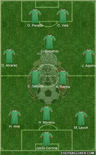 Mexico Formation 2013