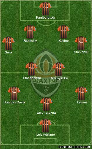 Shakhtar Donetsk Formation 2013