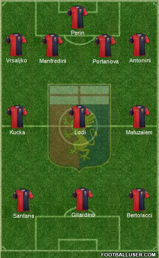 Genoa Formation 2013