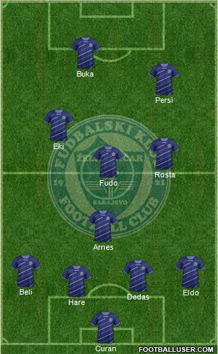 FK Zeljeznicar Sarajevo Formation 2013