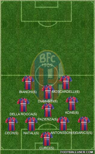 Bologna Formation 2013