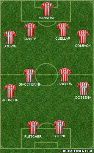 Sunderland Formation 2013