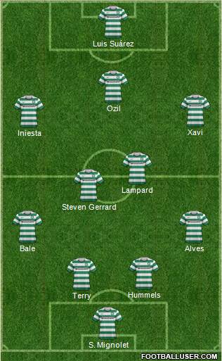 Celtic Formation 2013