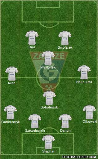 Gornik Zabrze Formation 2013