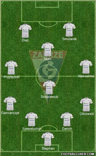 Gornik Zabrze Formation 2013