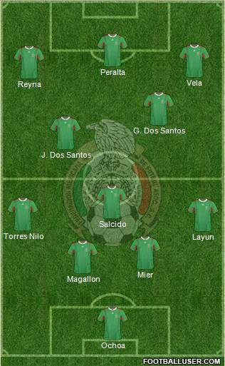 Mexico Formation 2013