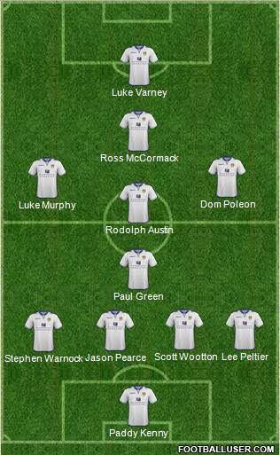 Leeds United Formation 2013