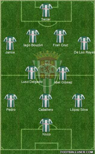 Córdoba C.F., S.A.D. Formation 2013