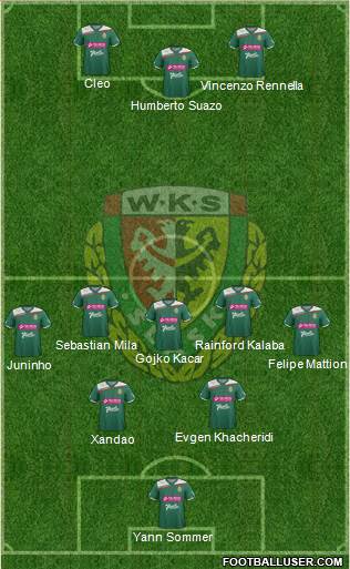 WKS Slask Wroclaw Formation 2013