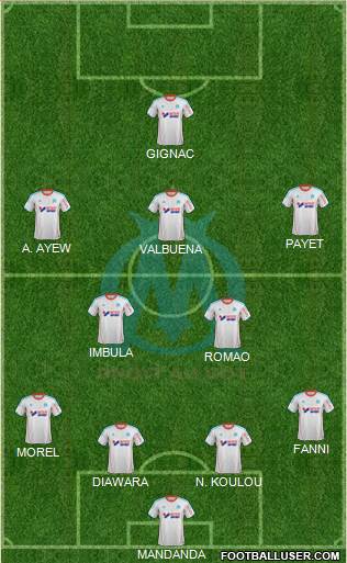 Olympique de Marseille Formation 2013