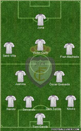 Real Jaén C.F. Formation 2013