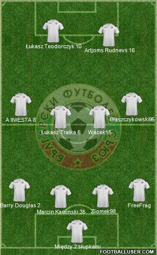 Bulgaria Formation 2013