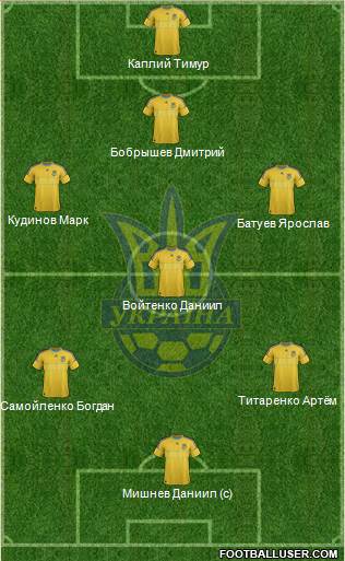 Ukraine Formation 2013