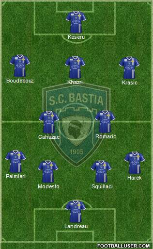 Sporting Club Bastia Formation 2013