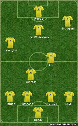 Norwich City Formation 2013