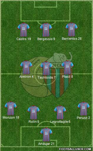 Catania Formation 2013