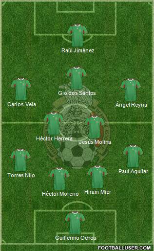 Mexico Formation 2013