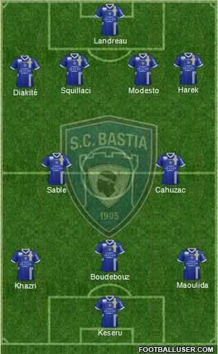 Sporting Club Bastia Formation 2013