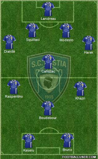 Sporting Club Bastia Formation 2013