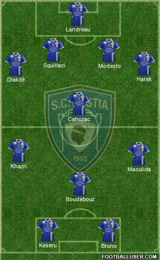 Sporting Club Bastia Formation 2013