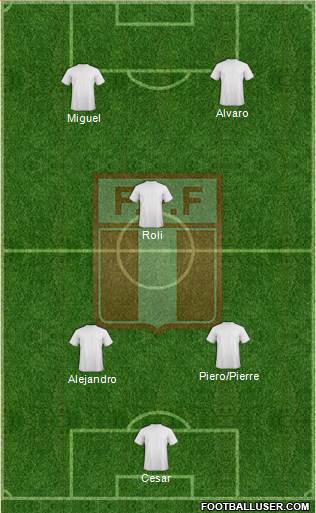 Peru Formation 2013