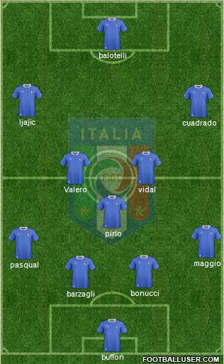 Italy Formation 2013