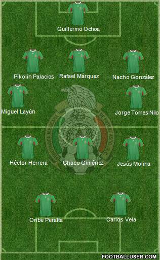 Mexico Formation 2013