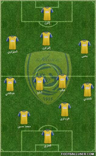 Al-Nassr (KSA) Formation 2013