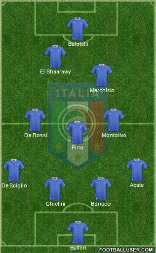 Italy Formation 2013