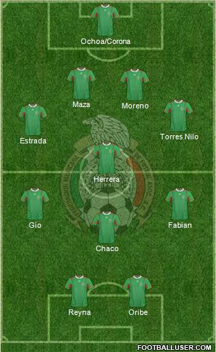 Mexico Formation 2013