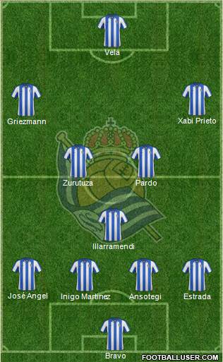 Real Sociedad S.A.D. Formation 2013