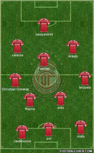 Deportivo Toluca Formation 2013