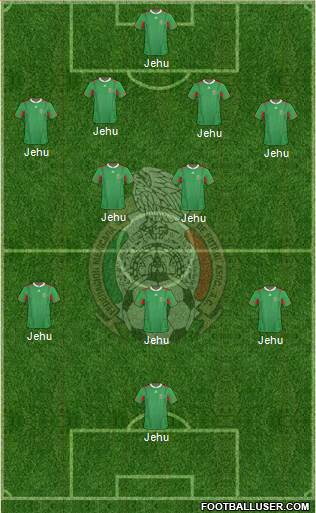 Mexico Formation 2013