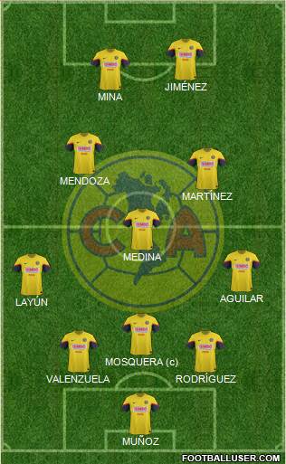 Club de Fútbol América Formation 2013